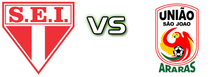 Itapirense - União São João Estatísticas e detalhes do jogo