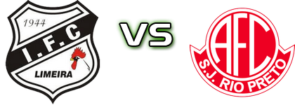 Independente SP - América-SP детайли и статистика