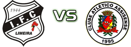 Independente SP - Assisense head to head game preview and prediction Independente SP - Assisense head to head game preview and prediction