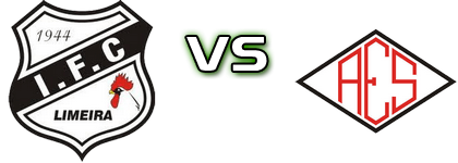 Independente SP - Santacruzense head to head game preview and prediction