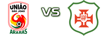 União São João - Portuguesa Santista head to head game preview and prediction