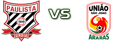 Paulista - União São João Detalji meca I statistika.