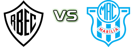 Rio Branco - Marília Detalles y estadisticas