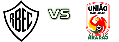 Rio Branco - União São João Statistiche e dettagli partita