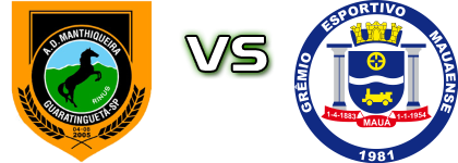 Manthiqueira - G.E. Mauaense head to head game preview and prediction Manthiqueira - G.E. Mauaense head to head game preview and prediction