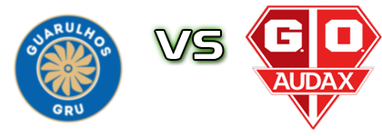 Guarulhos - Audax-SP Statistiche e dettagli partita