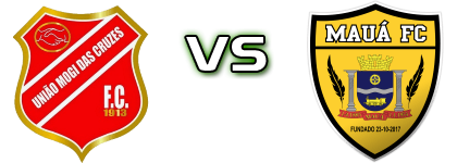 União - Mauá head to head game preview and prediction