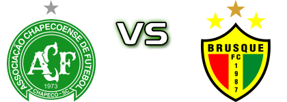 Chapecoense - Brusque Detalji meca I statistika. Chapecoense - Brusque Detalji meca I statistika.