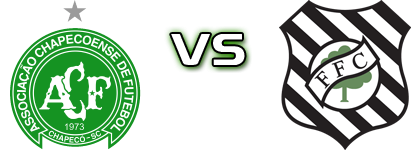 Chapecoense - Figueirense Detalji meca I statistika. Chapecoense - Figueirense Detalji meca I statistika.