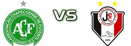 Chapecoense - Joinville Detalji meca I statistika. Chapecoense - Joinville Detalji meca I statistika.