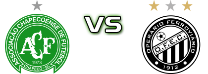 Chapecoense - Operário head to head game preview and prediction Chapecoense - Operário head to head game preview and prediction
