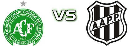 Chapecoense - Ponte Preta Detalji meca I statistika. Chapecoense - Ponte Preta Detalji meca I statistika.