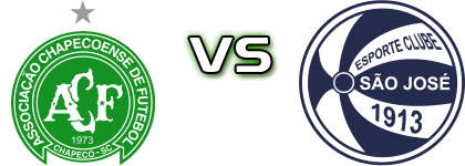 Chapecoense - São José-RS Statistiche e dettagli partita