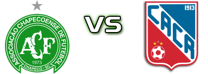 Chapecoense - Carlos Renaux Spiel Prognosen und Statistiken