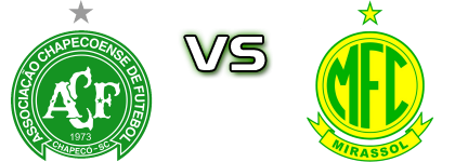 Chapecoense - Mirassol детайли и статистика