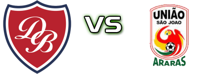 Desportivo Brasil - União São João de Araras head to head game preview and prediction