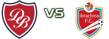 Desportivo Brasil - Ibrachina head to head game preview and prediction Desportivo Brasil - Ibrachina head to head game preview and prediction