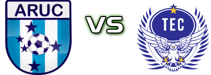 Aruc - Taguatinga EC head to head game preview and prediction
