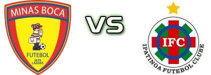 Minas Boca Futebol MG - Ipatinga U20 Detalji meca I statistika.