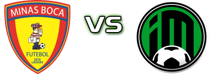 Minas Boca Futebol MG - Inter De Minas MG head to head game preview and prediction