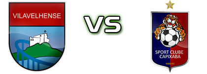 Vilavelhense - SC Brasil Capixaba ES head to head game preview and prediction