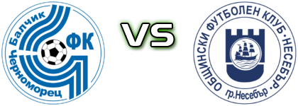 Chernomorets - Nesebar Detalles y estadisticas Chernomorets - Nesebar Detalles y estadisticas