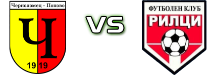 Chernolomets  - Riltsi детайли и статистика