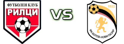 Riltsi - Botev  детайли и статистика