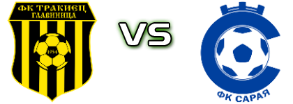 Trakiets 2005  - Saraya Statistiche e dettagli partita