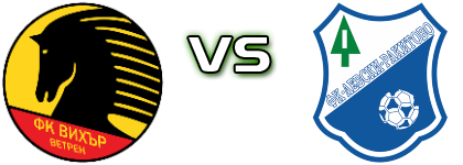 Vihar - Levski Rakitovo head to head game preview and prediction Vihar - Levski Rakitovo head to head game preview and prediction