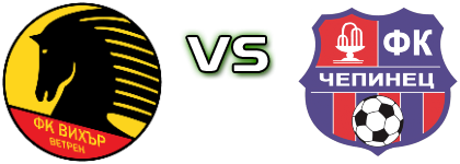Vihar  - Chepinets Spiel Prognosen und Statistiken