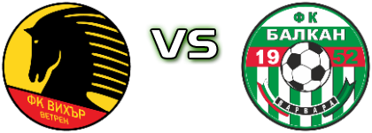 Vihar  - Balkan (V) Statistiche e dettagli partita