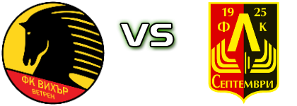Vihar - Lokomotiv (S) head to head game preview and prediction Vihar - Lokomotiv (S) head to head game preview and prediction