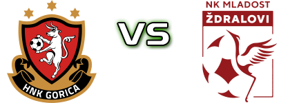 HNK Gorica  - Nk Mladost Ždralovi U19 head to head game preview and prediction