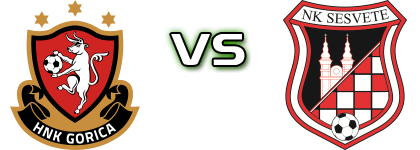 HNK Gorica  - NK Sesvete U19 Detalles y estadisticas
