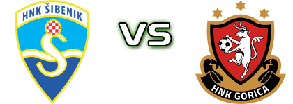 HNK Šibenik U19 - HNK Gorica head to head game preview and prediction HNK Šibenik U19 - HNK Gorica head to head game preview and prediction