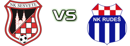 NK Sesvete U19 - Rudeš head to head game preview and prediction NK Sesvete U19 - Rudeš head to head game preview and prediction