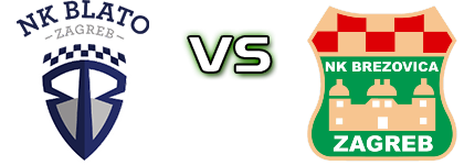 Blato - Brezovica head to head game preview and prediction