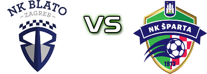 Blato - Šparta Spiel Prognosen und Statistiken