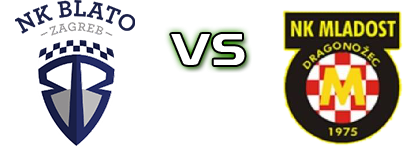 Blato - Mladost (DD) Detalji meca I statistika.