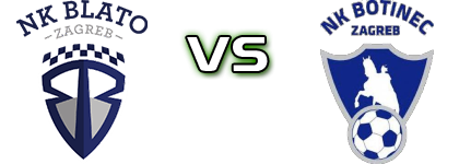 Blato - Botinec Statistiche e dettagli partita Blato - Botinec Statistiche e dettagli partita