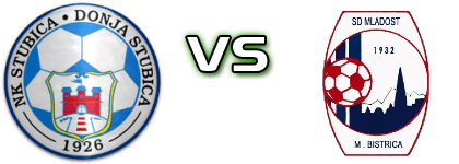 Stubica - Mladost (MB) detalji utakmice i statistika Stubica - Mladost (MB) detalji utakmice i statistika