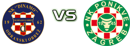 Dinamo (OO) - Ponikve detalji utakmice i statistika Dinamo (OO) - Ponikve detalji utakmice i statistika