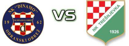 Dinamo (OO) - Trešnjevka head to head game preview and prediction