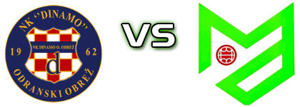 Dinamo (OO) - Maksimir Spiel Prognosen und Statistiken