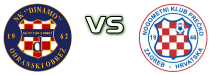 Dinamo (OO) - Prečko детайли и статистика