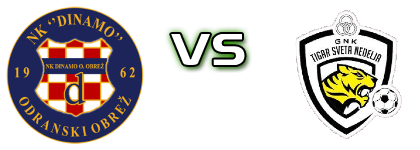 Dinamo (OO) - Tigar head to head game preview and prediction Dinamo (OO) - Tigar head to head game preview and prediction