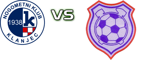 Klanjec - Rudar (DZ) head to head game preview and prediction