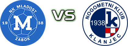 Mladost - Klanjec head to head game preview and prediction Mladost - Klanjec head to head game preview and prediction