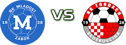 Mladost  - Tondach Detalji meca I statistika.